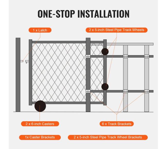 Stumdomų vartų rinkinys 6 colių slankiojantys ratukai5