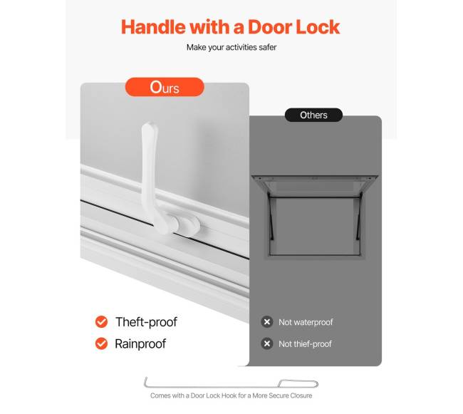 Langas maistovežei 135x84 cm4