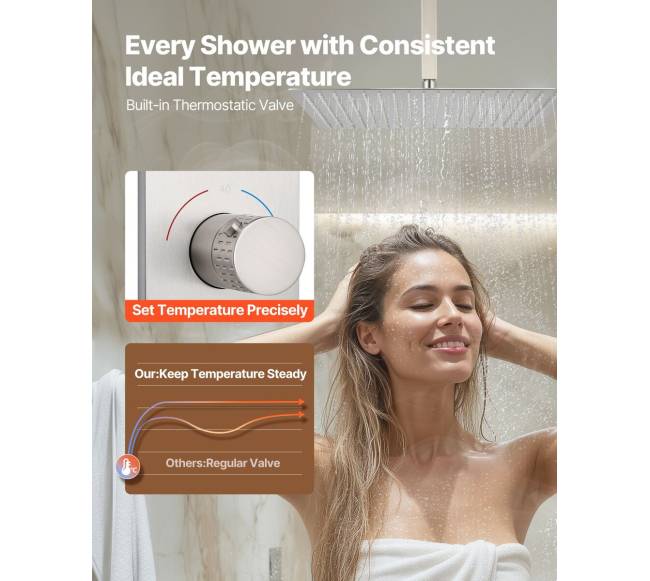 Termostatinis dušo komplektas su kūno purkštukais2