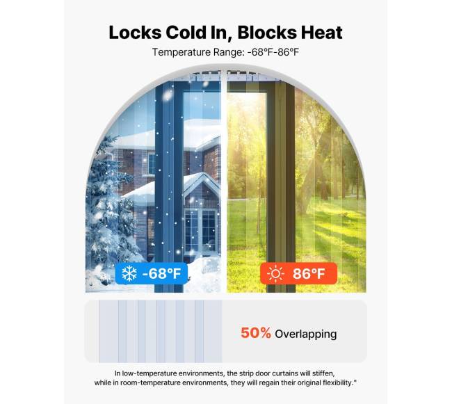 skaidrios PVC užuolaidų juostos, 2.1 m x 1.2 m, 8 vnt.3