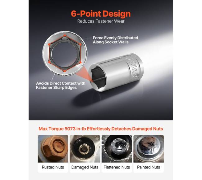 149 dalių galvučių rinkinys remontui2