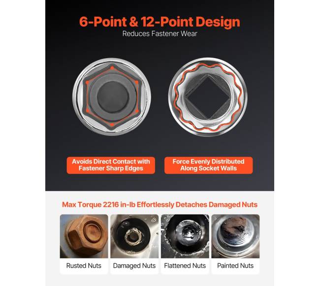 104 dalių galvučių rinkinys, 9.5 mm2