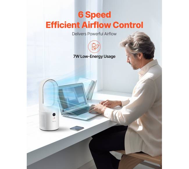 Bekratinis stalo ventiliatorius, 33 cm, 6 greičiai1