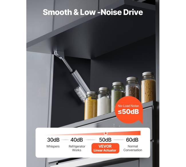 12V linijinis pavaras, 102 mm eiga4