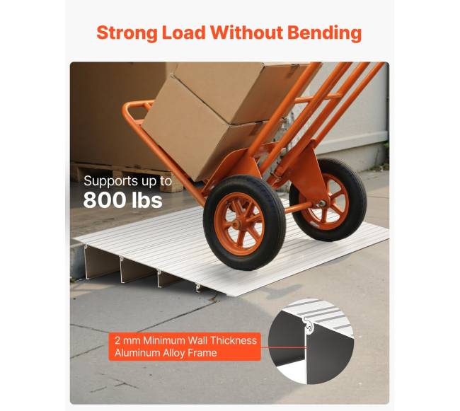 Aliuminio slenkstinis rampos 115 mm2