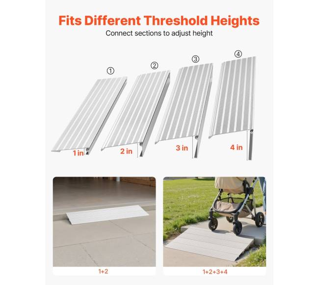 Aliuminio slenkstinis rampos 115 mm5