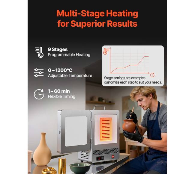 Elektrinė lydymo krosnis su PID valdymu1