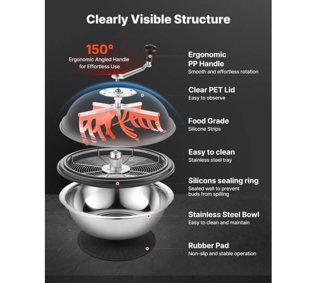 Buds formuojantis dubuo su nerūdijančiais peiliukais2