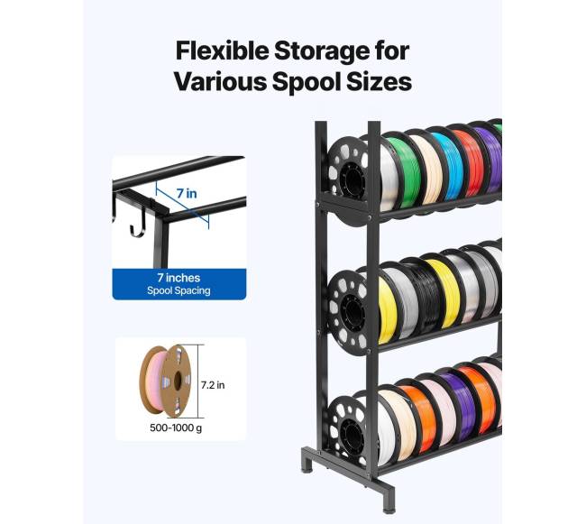 3D spausdintuvo siūlų laikymo lentyna, 5 aukštų3