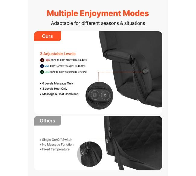 Šildoma stadiono kėdė, 63.5 cm su 4 kišenėmis3