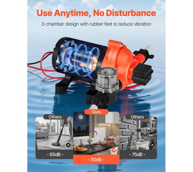 12V RV vandens siurblys5