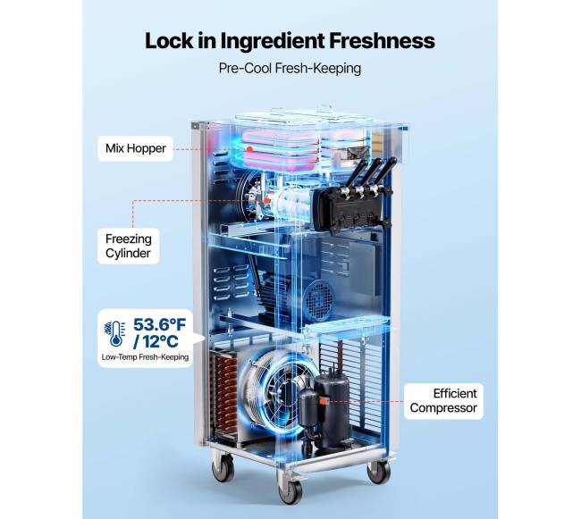 Komercinė ledų gaminimo mašina, 3 skonių1