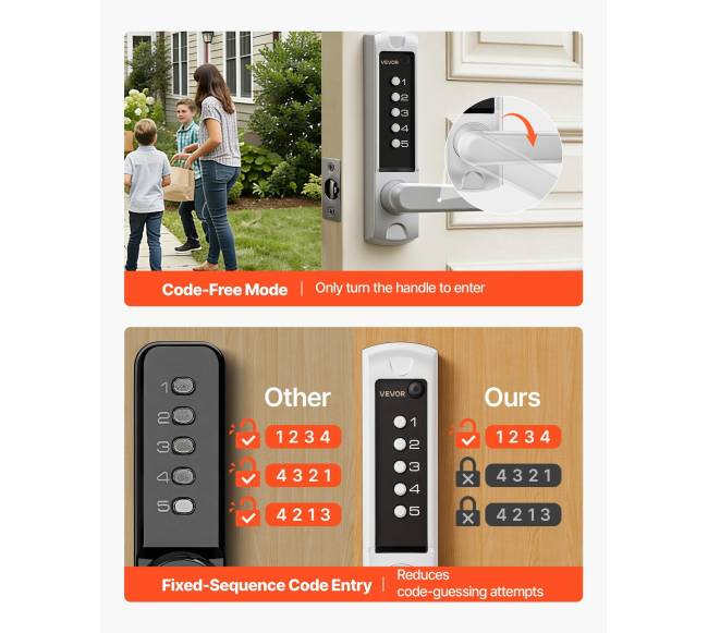 Mechaninė kodinė durų spyna su rankena, išorės ir vidaus4