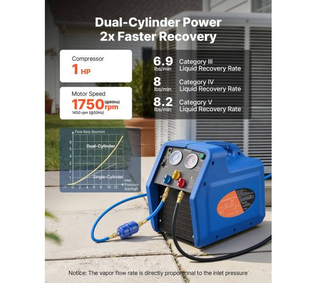 Nešiojamas šaldymo agento atgavimo įrenginys, 1 AG2