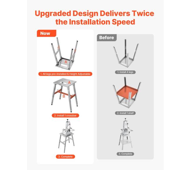 Elektrinis mėsos pjūklo stovas su reguliuojamu aukščiu5