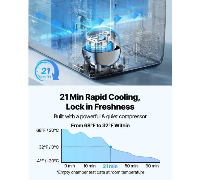 Automobilinis šaldytuvas su ratukais 35L2