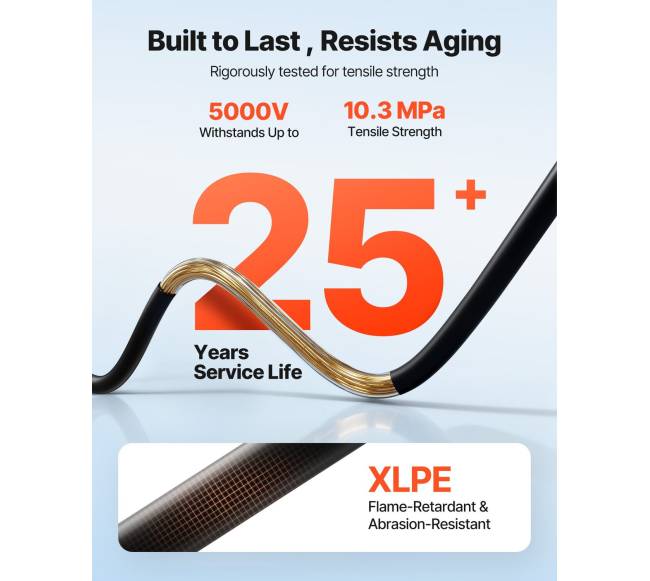 Saulės baterijų laidų komplektas 15,24 m2