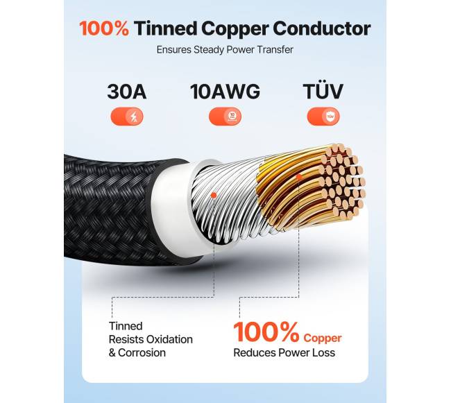 9,14 m saulės baterijos prailginimo kabelis 10 AWG1
