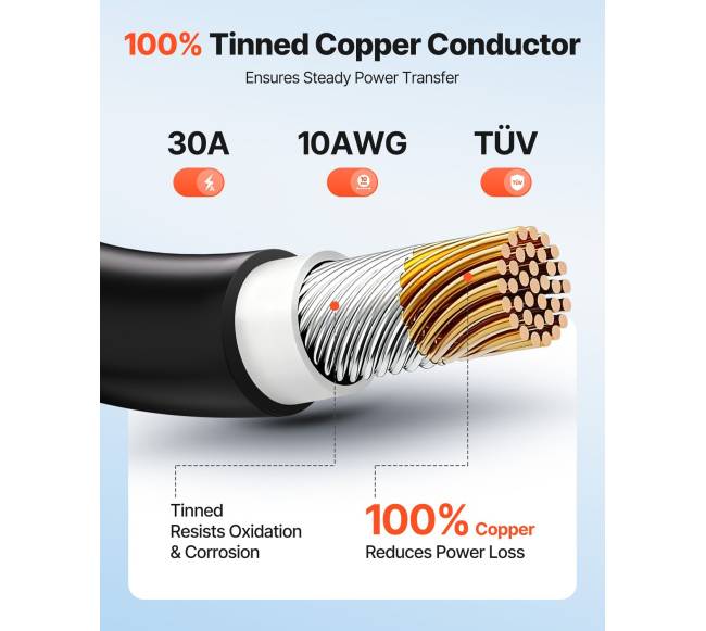Saulės baterijos laidas 30,48m juoda + raudona1