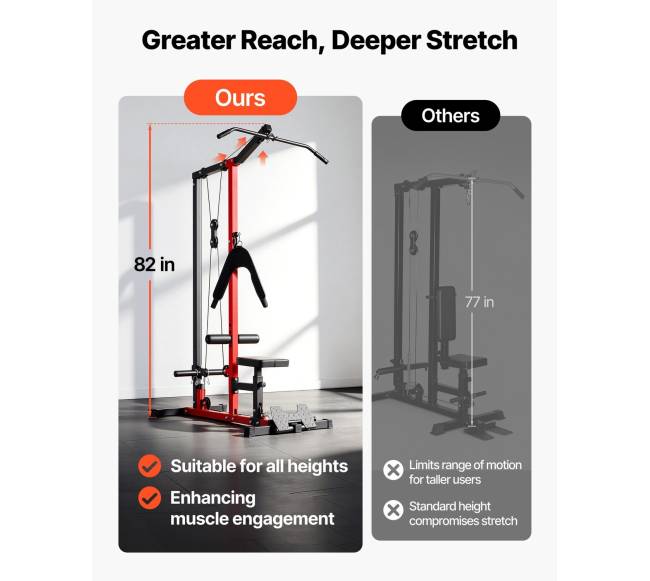 LAT trauka su reguliuojamais aukščiais2