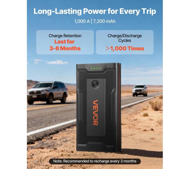 Automobilio akumuliatoriaus paleidiklis su 1000A srove2