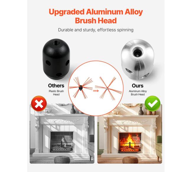 Židinio valymo komplektas, 8 m prailginamas1