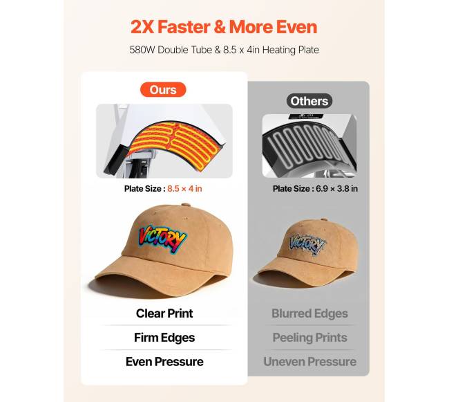 Kepurių šilumos spaudimo mašina su 4 keičiamomis platformomis3