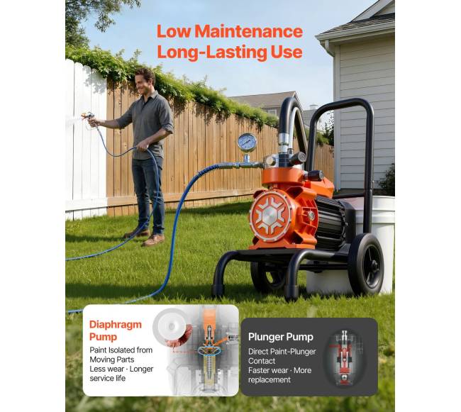 Pneumatinis dažų purkštuvas su vežimėliu 900 W1