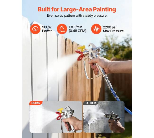 Pneumatinis dažų purkštuvas su vežimėliu 900 W2