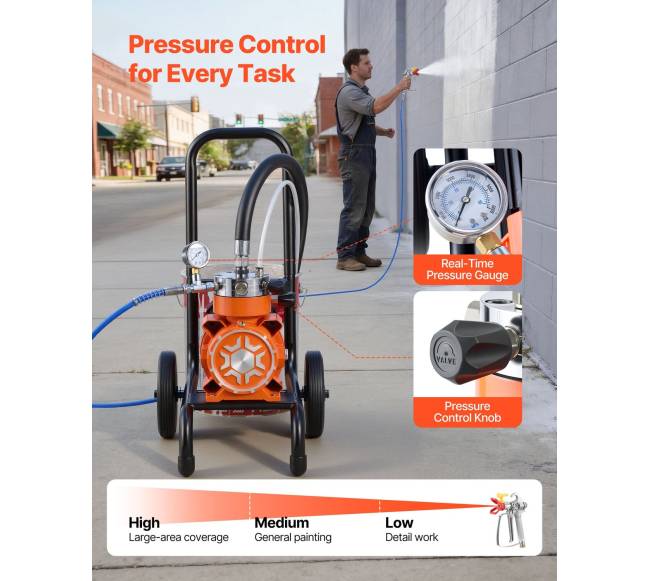 Pneumatinis dažų purkštuvas su vežimėliu 900 W3