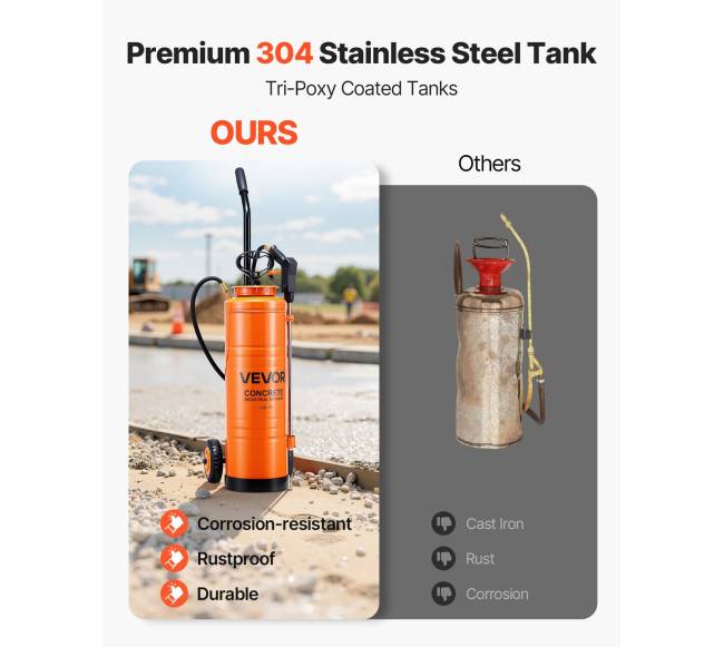 Pramoninis betono purkštuvas su vežimėliu1