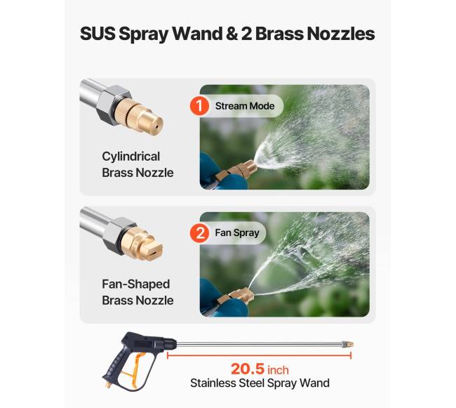 Pramoninis betono purkštuvas su vežimėliu2