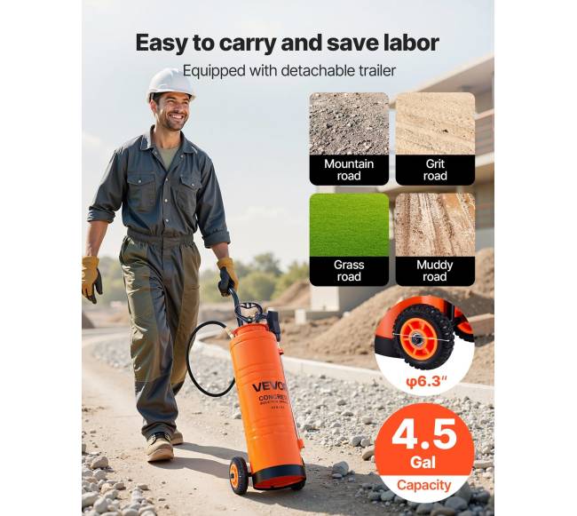 Pramoninis betono purkštuvas su vežimėliu3