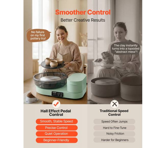 Elektrinis molio suklys su pėdalu3