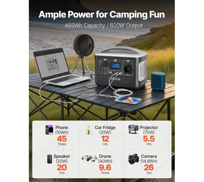 Nešiojama 600W elektros stotis su LiFePO4 akumuliatoriumi1