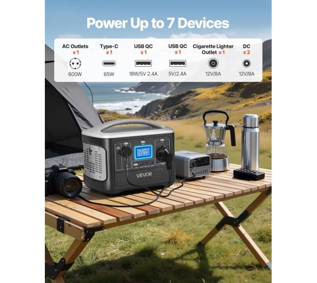 Nešiojama 600W elektros stotis su LiFePO4 akumuliatoriumi2