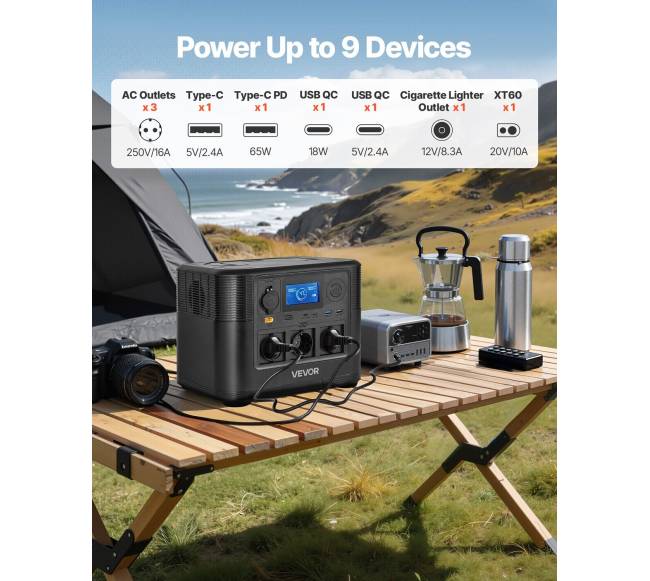 Nešiojama 1200W saulės energijos stotis2