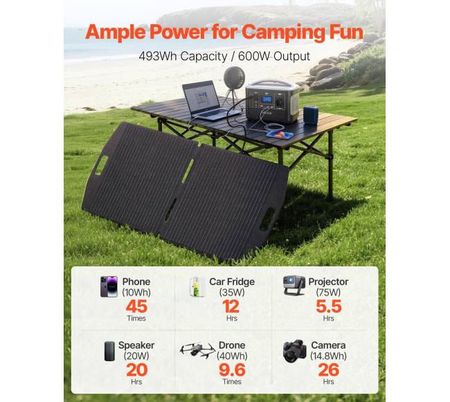 Nešiojama saulės įkrovimo stotelė su 100W saulės panele1