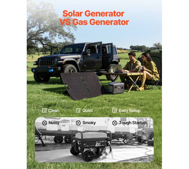 Nešiojama saulės įkrovimo stotelė su 100W saulės panele2