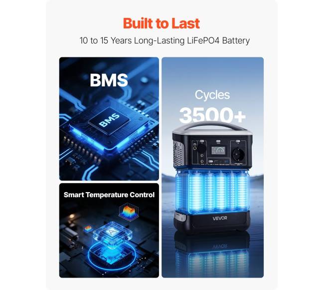 Nešiojama saulės įkrovimo stotelė su 100W saulės panele3