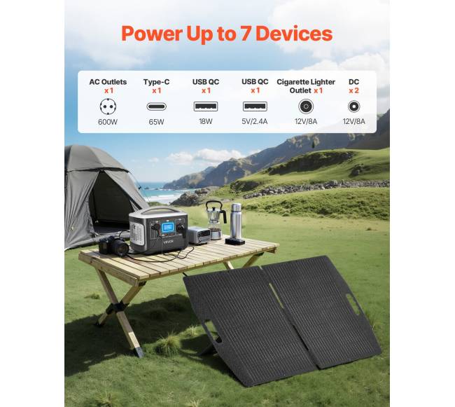 Nešiojama saulės įkrovimo stotelė su 100W saulės panele5