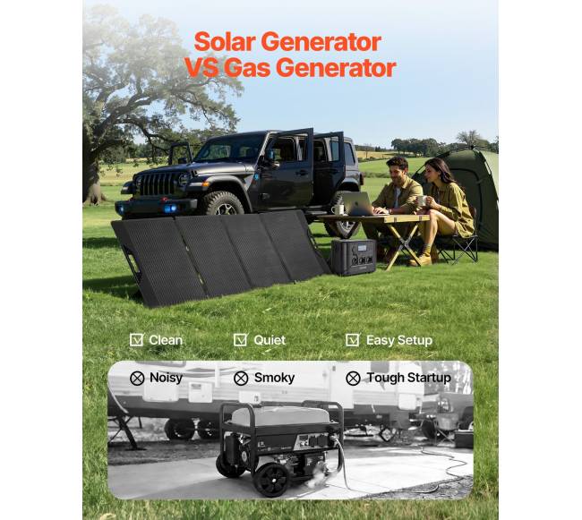 Nešiojama saulės energijos stotis su 200W skydeliu2