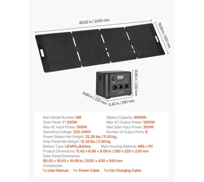 Nešiojama saulės energijos stotis su 200W skydeliu6