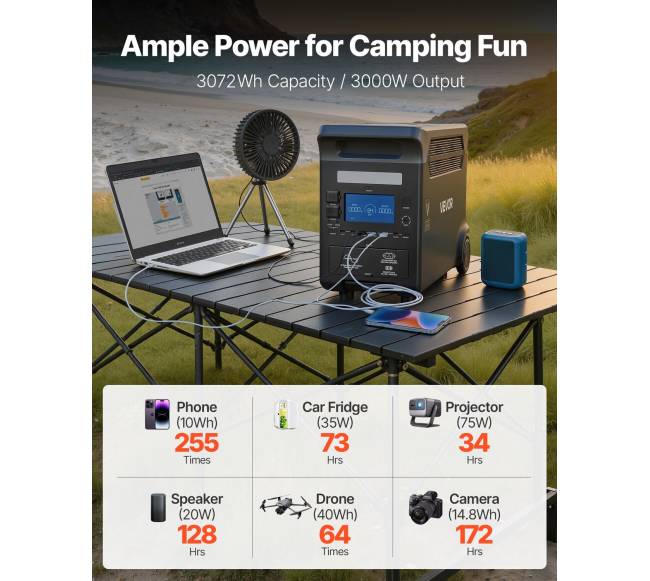 Nešiojama galios stotis, 3000W saulės generatorius1