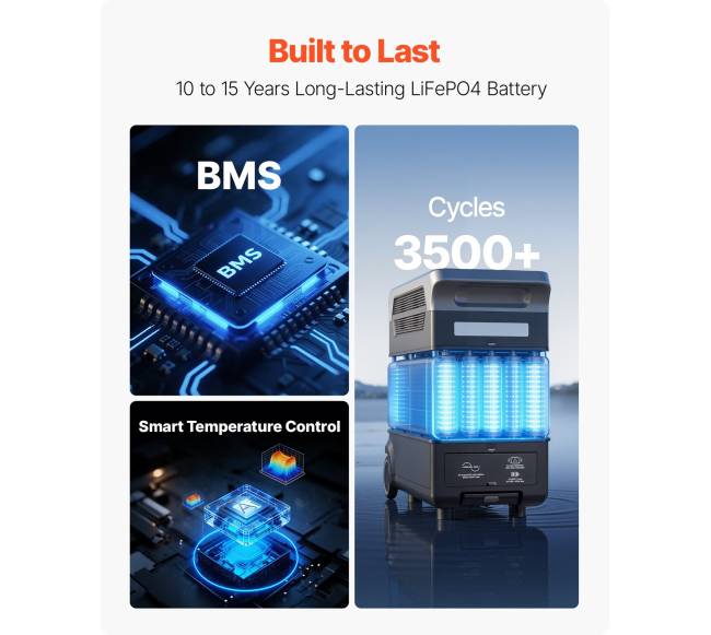 Nešiojama galios stotis, 3000W saulės generatorius3