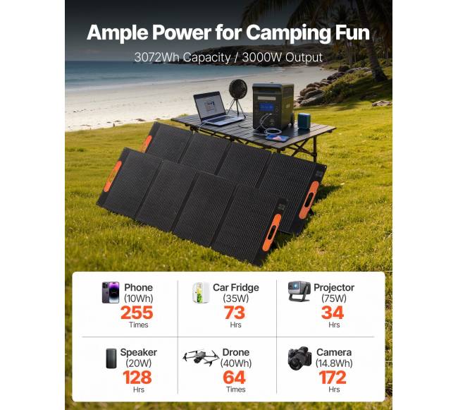 Nešiojama jėgainė su saulės baterijomis1