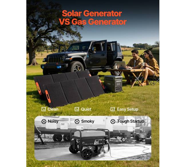 Nešiojama jėgainė su saulės baterijomis2