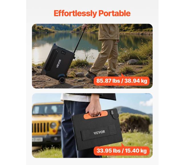 Nešiojama jėgainė su saulės baterijomis4