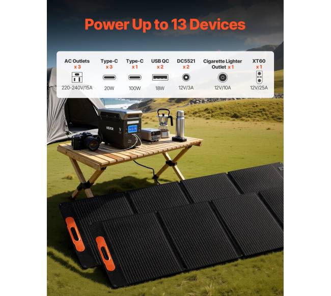 Nešiojama jėgainė su saulės baterijomis5