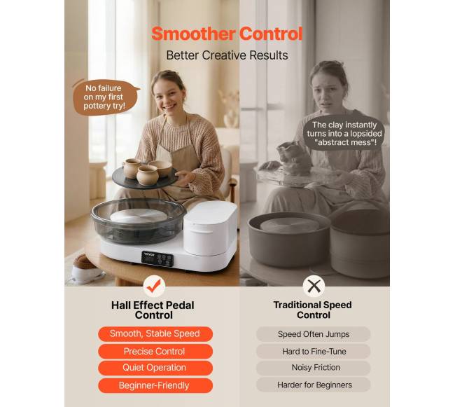 Elektrinė puodų žiedimo rato sistema su pedalais5